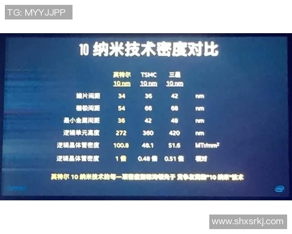TES在世界大师赛积分榜上以85分稳居第一位置，领先对手显实力