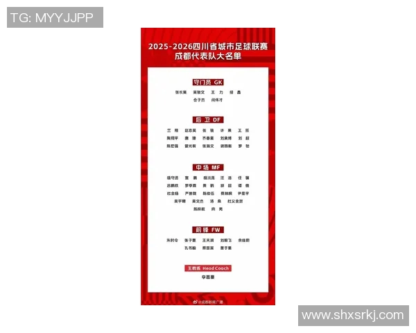 成都足球队在欧锦赛积分榜中以50分稳居第一名展现强劲实力