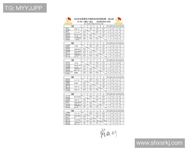 南京排球队灵活性表现卓越荣登最新排球灵活性TOP10榜首