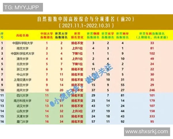 西安乒乓球队积分榜领先以51分稳居第一名展现强劲实力