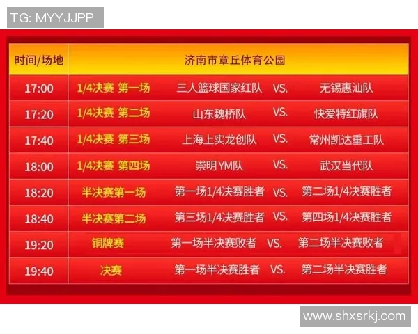 西安篮球队在精英赛中的比赛经验与表现分析与点评